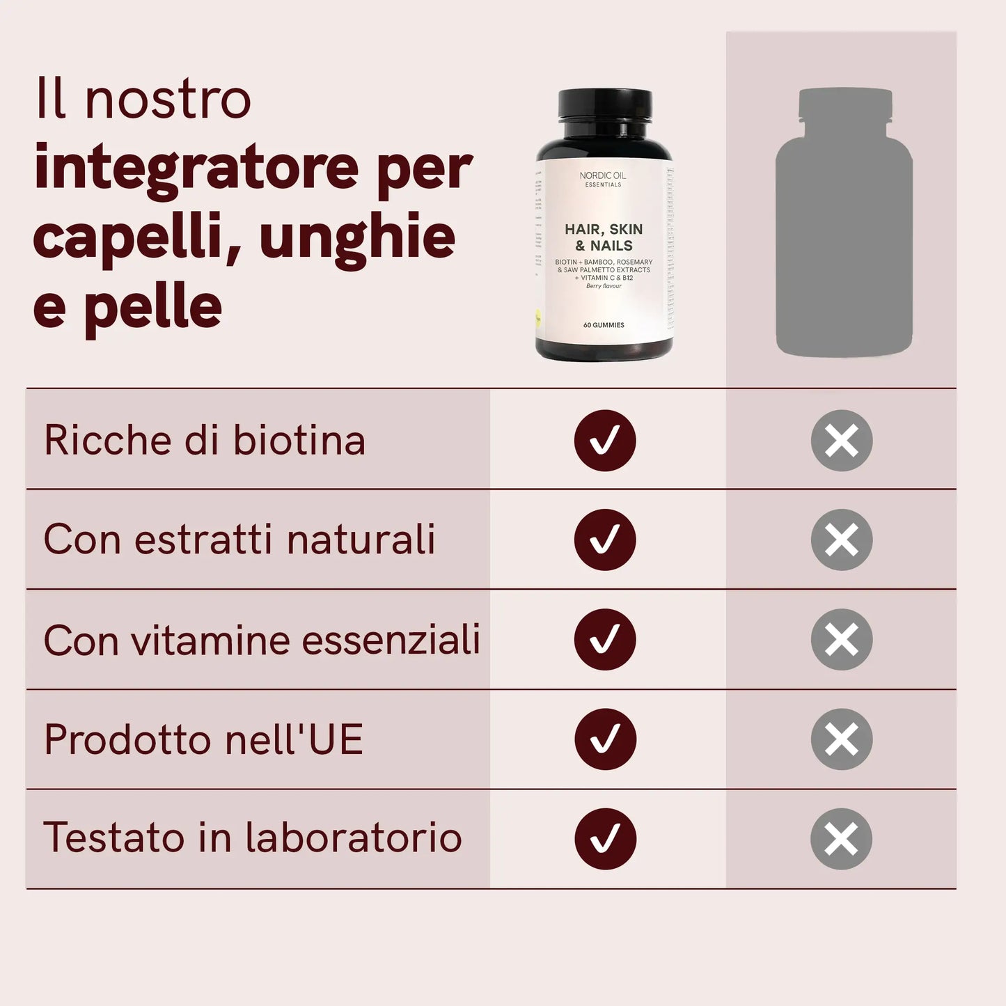 Integratore per Capelli, Pelle e Unghie