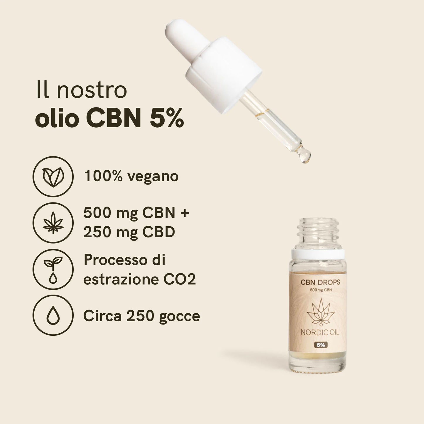 3x2: Olio di CBN (5%)