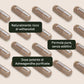 Capsule di Ashwagandha