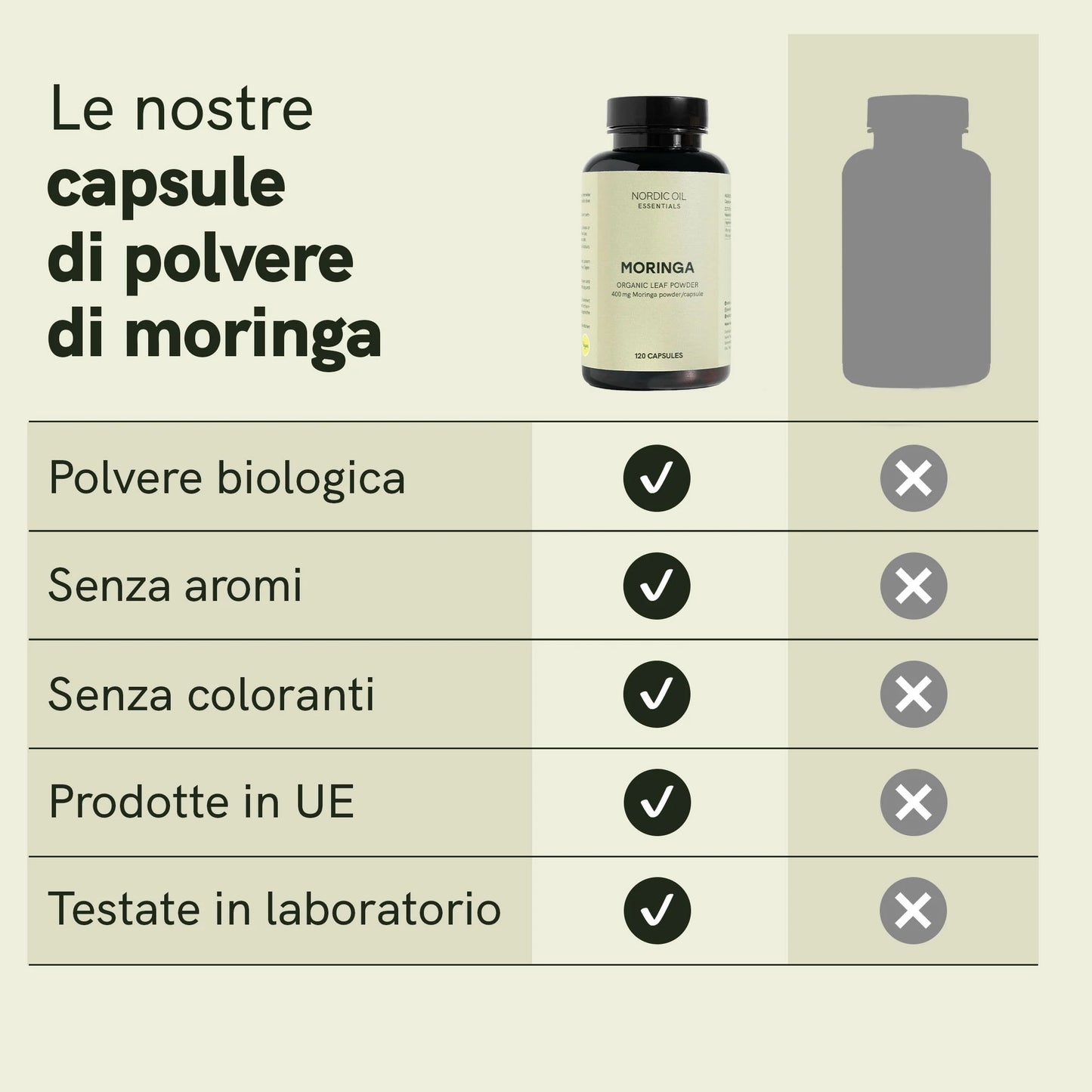 Capsule di Polvere di Moringa