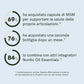 Capsule MSM