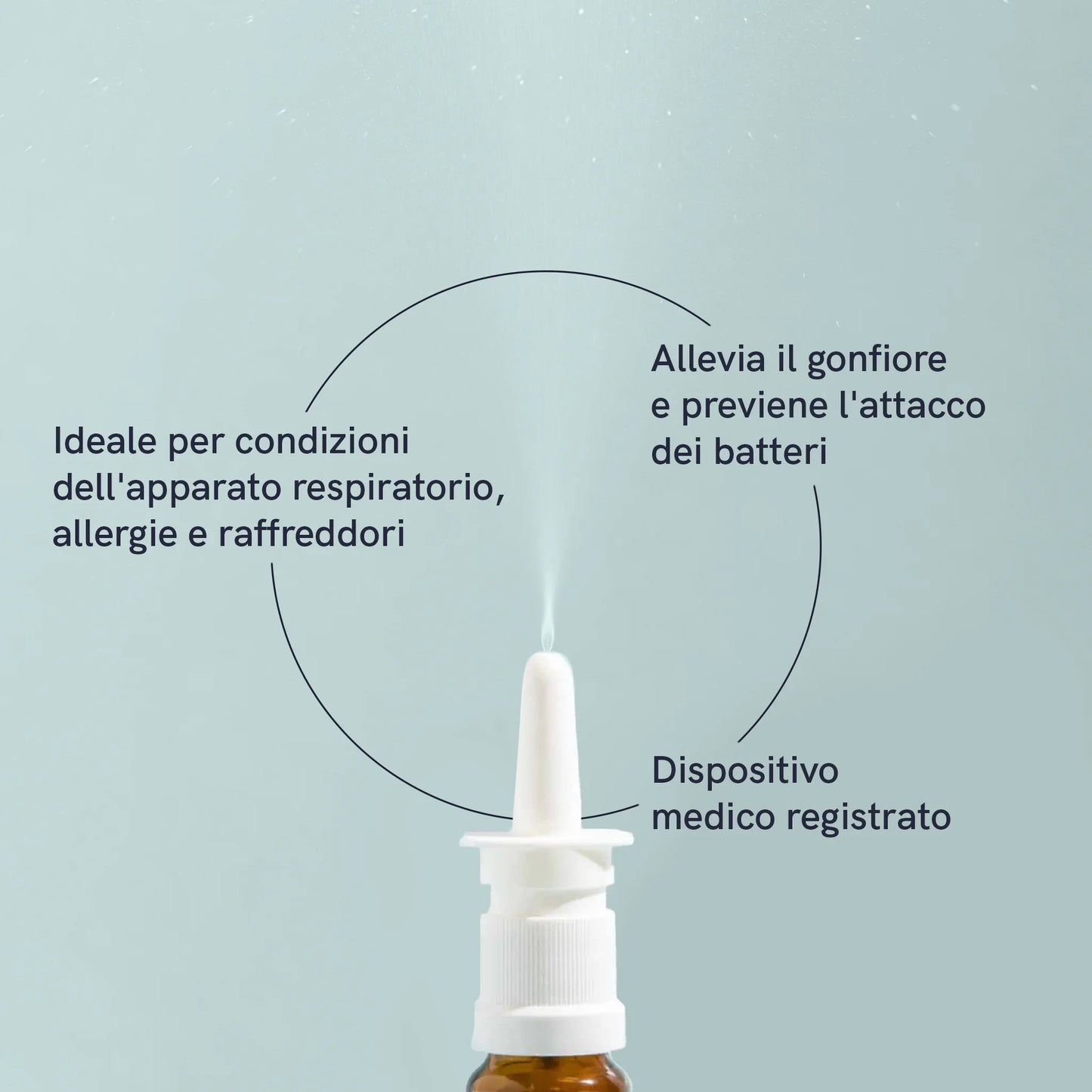 Le caratteristiche dello spray nasale al CBD
