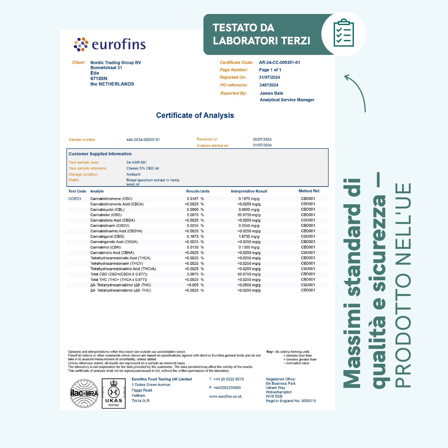 3x2: Olio CBD (5%) Classic