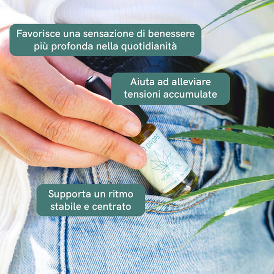 Olio CBD (15%) Classic