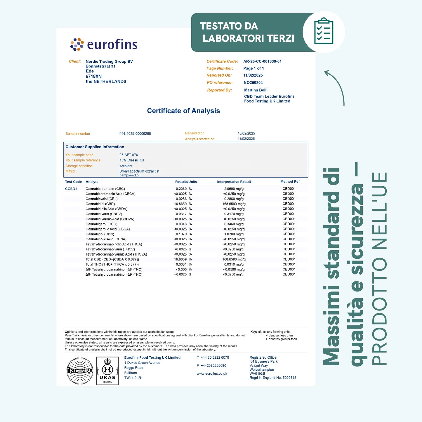 Olio CBD (15%) Classic