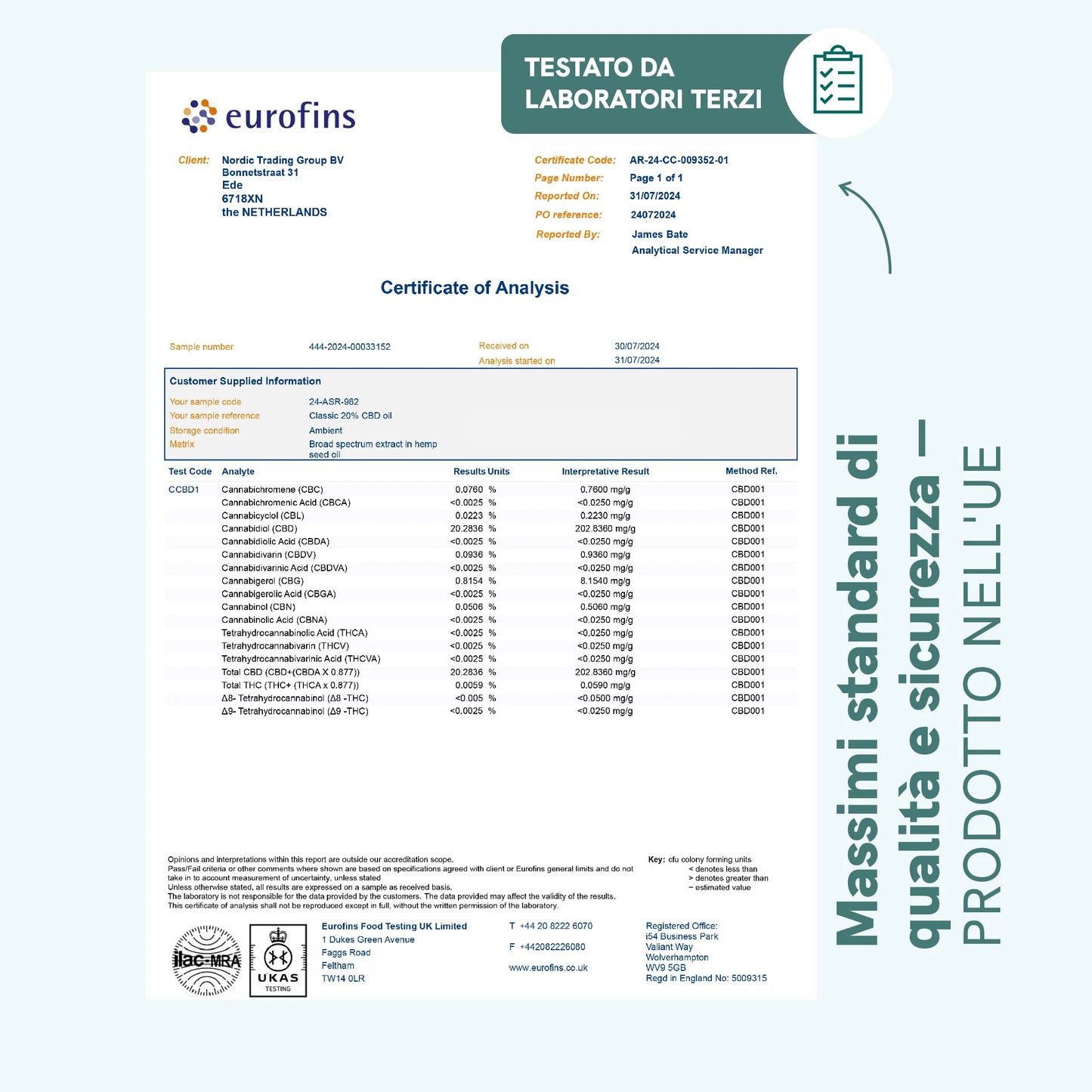 3x2: Olio CBD (20%) Classic