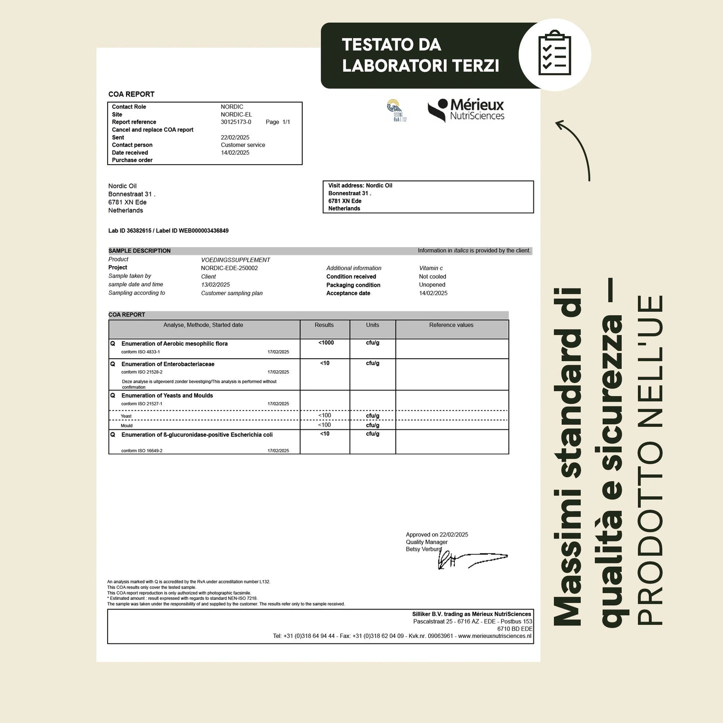 Capsule di vitamina C